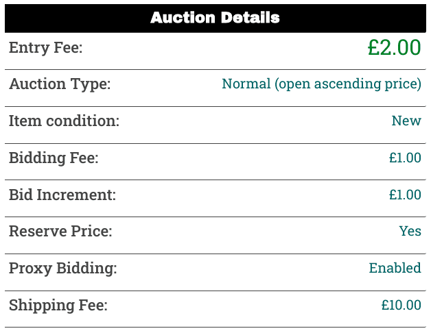 AuctionDetails